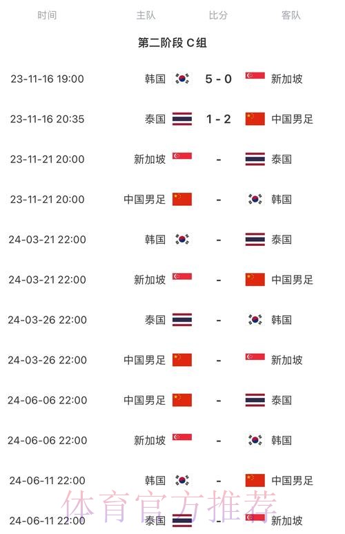 2026世界杯赛程中国时间高清直播查询入口 2026世界杯赛程中国时间高清直播查询入口