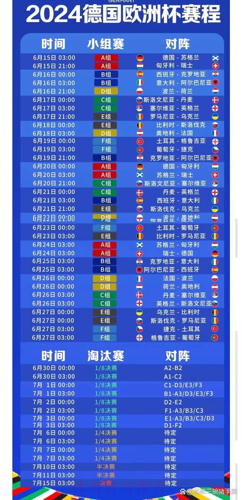 2026世界杯完整赛程实时更新最新时间表免费观看