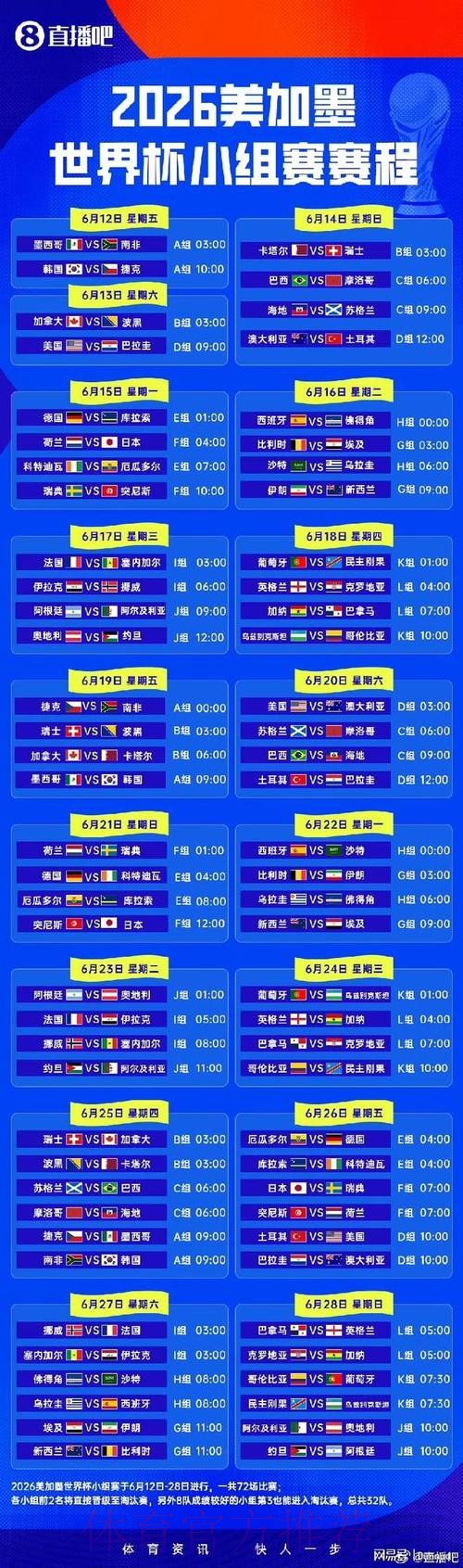 2026世界杯小组赛赛程详细安排高清直播免费观看