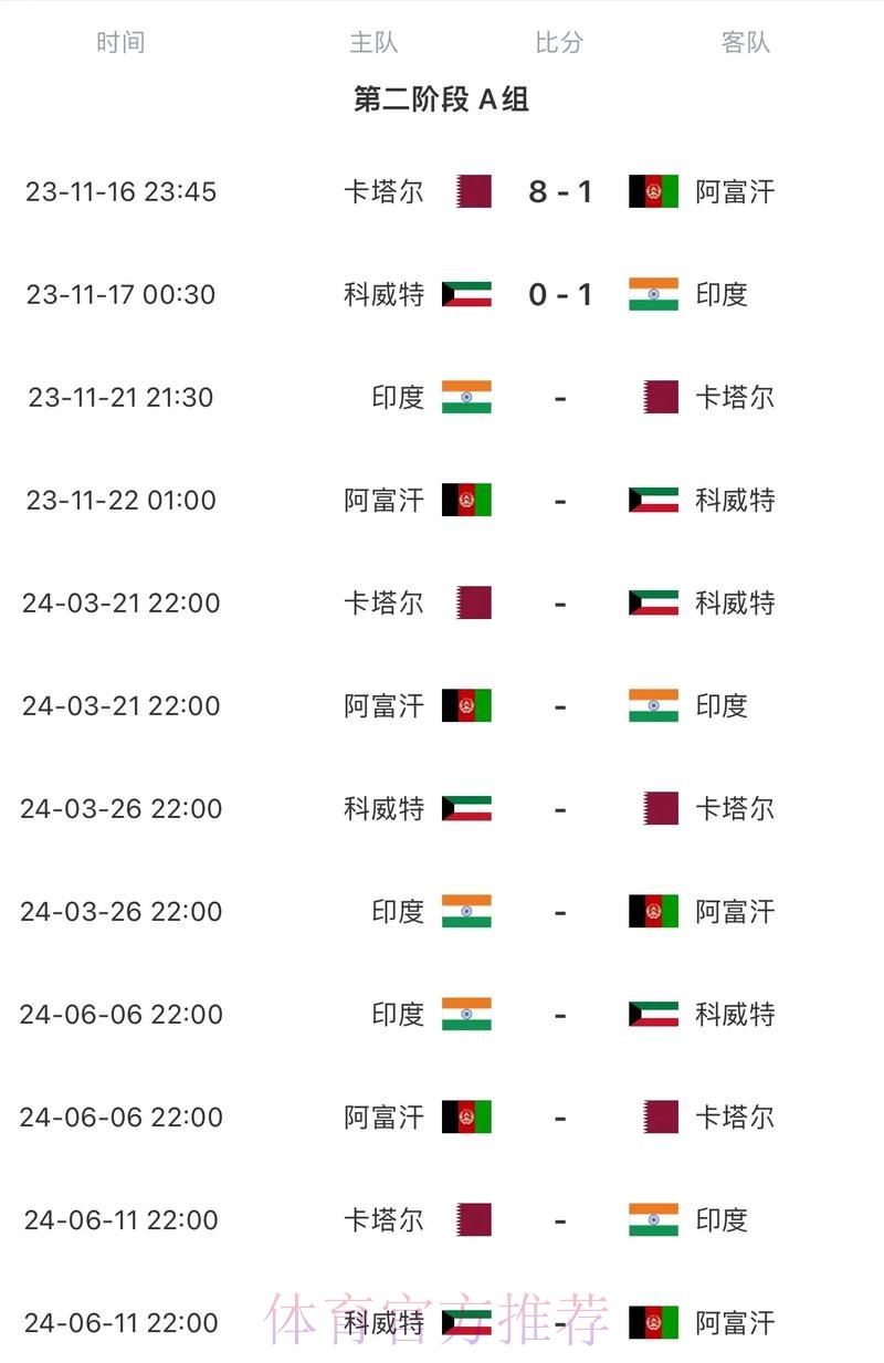 2026世界杯完整赛程中国时间赛事详情免费观看
