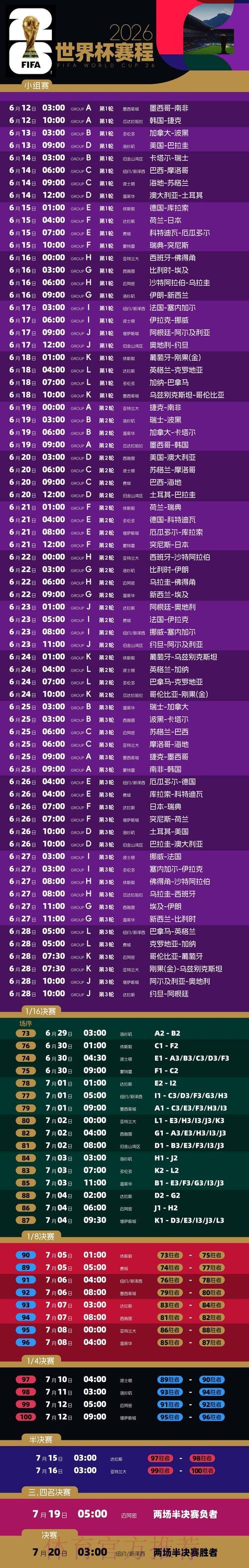 2026世界杯比赛时间完整版最新时间表怎么看